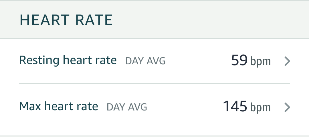 Resting heart rate calculator discount