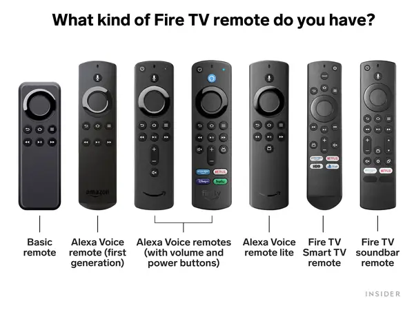 What do you get with a amazon fire stick discount