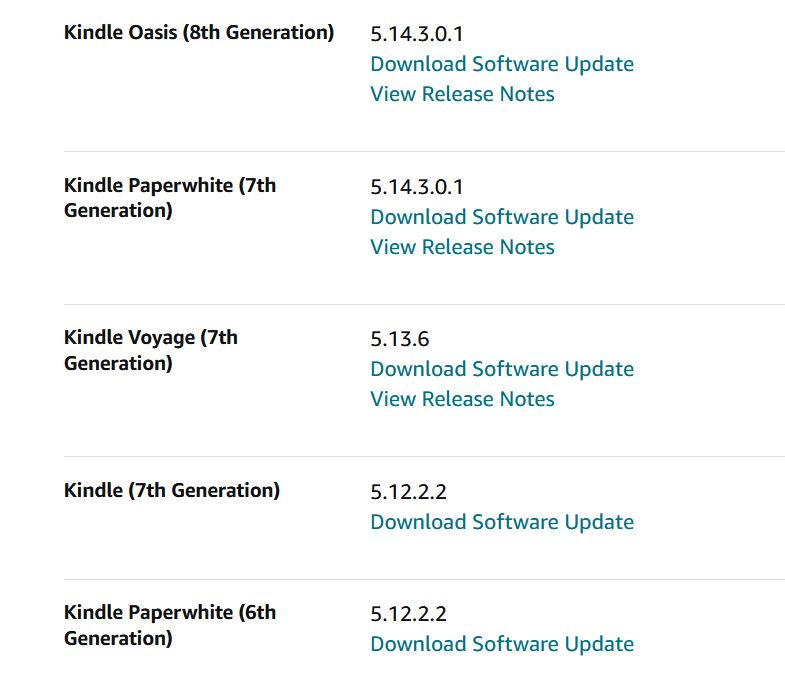 S7 ACTIVE STILL NO UPDATE intelligence overview