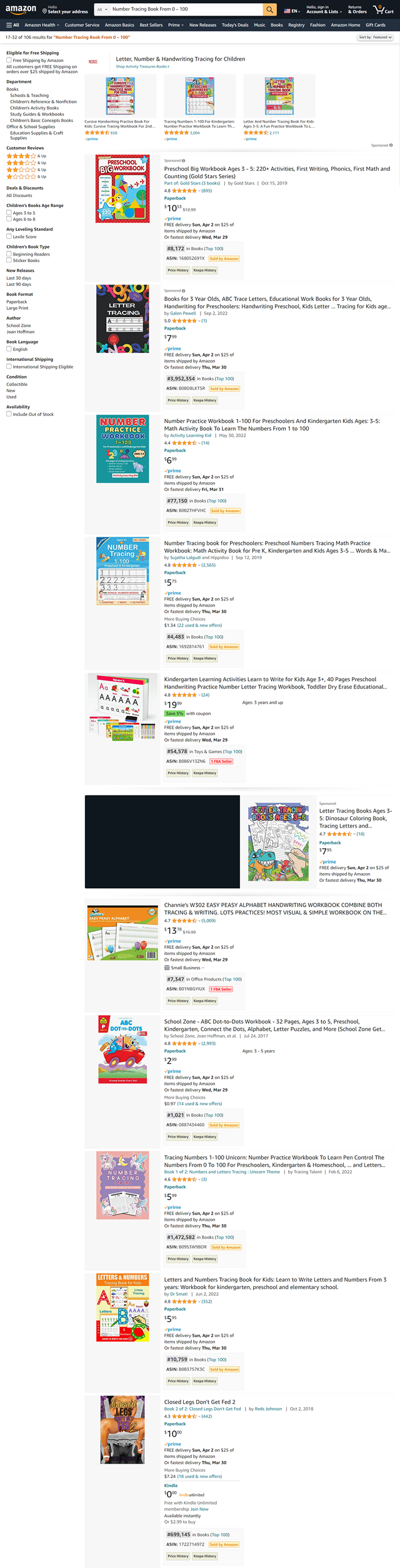 How to Write a Book Review on Amazon - HubPages, image size:640x2507