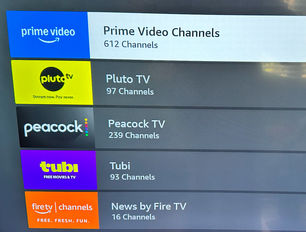 Only 2 Amazon Prime Channels Showing On Live Guide