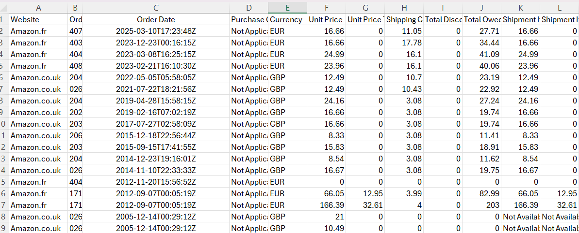 How to download Transaction Reports on Amazon Purchases by Year