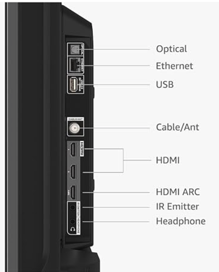 Fire TV equipment control